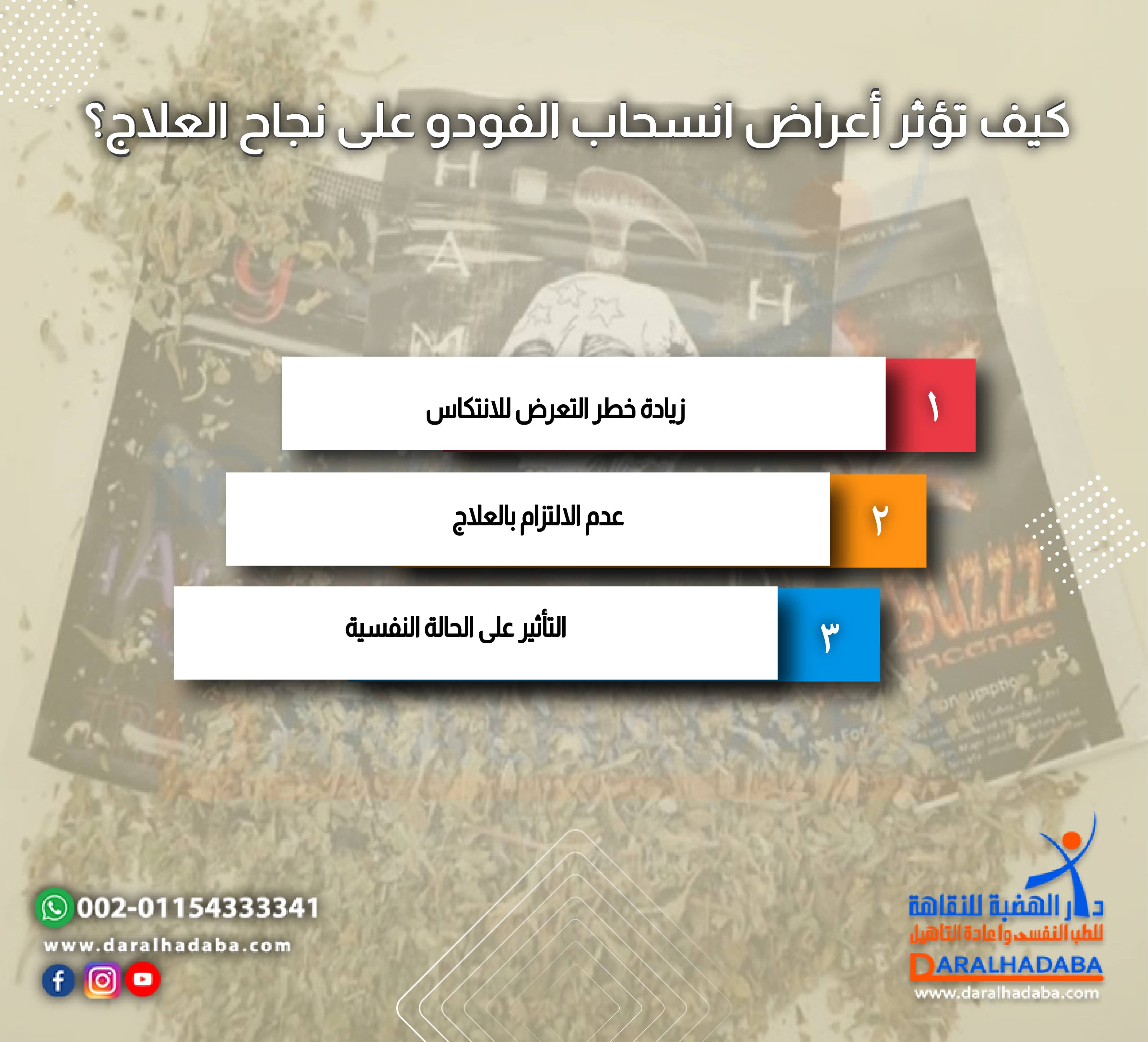 كيف تؤثر أعراض انسحاب الفودو على نجاح العلاج؟